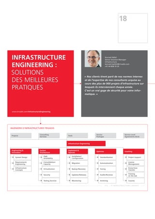 INGÉNIERIE D'INFRASTRUCTURES TRIVADIS
Engineering 
Innovation
System Design
Requirements
Engineering
Infrastructure
Concepts
High
Availability
Consolidation/
Capacity
Virtualization
Security
Installation/
Configuration
Migration
Backup/Recovery
Updates/Releases
Standardization
Automatization
Tuning
Project Support
Implement 
Operate
Optimize Coaching
Testing Services Monitoring
Audits/Reviews
Archiving
Projects
Consulting
Services
Tools
Infrastructure Engineering
Service
Packages
Service Level
Agreements (SLA)
ITIL – IT Infrastructure Library
Licence
Management
Know-how
Transfer
Training
on the Job
Courses
System
Architecture
Infrastructure
Engineering :
Solutions
des meilleures
pratiques
www.trivadis.com/InfrastructureEngineering
18
« Nos clients tirent parti de nos normes internes
et de l'expertise de nos consultants acquise au
cours des plus de 900 projets d'infrastructure sur
lesquels ils interviennent chaque année.
C'est un vrai gage de sécurité pour votre infor-
matique. »
Konrad Häfeli
Senior Solution Manager
Infrastructure
konrad.haefeli@trivadis.com
+41 44 808 70 20
 