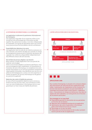 L’offre Application Care d’un coup d’OEil
it service Organization
Application team
Customer
Application
Manager
Service Desk
Service Level
Manager
Development Team
(Software Management)
Support Team
(Operational Services)
Le patrimoine informationnel à la demande
Les applications renferment le patrimoine informationnel
de l'entreprise
Une application logicielle réunit l'expertise métier d'une
entreprise et les technologies de l'information qu'elle
exploite. Pour pérenniser sa valeur, il est donc indispensable
de rassembler une équipe de spécialistes ayant une connais-
sance précise de ses fonctionnalités et de son architecture.
Disponibilité des détenteurs du savoir
Une application dont le cycle de vie s'étend sur plusieurs an-
nées nécessite une solution durable pour prendre en charge
les changements de personnel et l'évolution des besoins de
capacités. Son utilité et sa disponibilité indépendamment
des différents acteurs clés sont assurées.
Des forfaits de services adaptés à vos besoins
Notre solution Trivadis Application Care vous permet de
maîtriser votre budget.
Grâce à nos services adaptés à vos besoins spécifiques, nous
vous accompagnons dans l'exploitation, la maintenance et
l'évolution de votre informatique, en complément de votre
équipe informatique ou en tant que prestataire chargé de la
responsabilité d'ensemble. Vous bénéficiez ainsi de nos com-
pétences technologiques et, surtout, de notre expertise en
matière de gestion de services informatiques et de gestion
du cycle de vie applicatif.
Réduction des coûts et fiabilité de prévision
En vous offrant la possibilité idéale de marier services au
forfait et services aux frais réels, nous contribuons à dimi-
nuer vos coûts d'exploitation informatique tout en vous
garantissant un haut niveau de fiabilité de prévision.
Application Care
Pour nombre d'entreprises, la réussite et la croissance dépen-
dent directement de l'efficacité de leurs applications logi-
cielles. L'optimisation de l'exploitation et leur évolution en
fonction des besoins constituent une part essentielle de
l'avantage concurrentiel. Grâce à notre solution « Application
Care », nous prenons en charge ces tâches pour vous dans le
respect de votre calendrier, sur le long terme et en fonction
de vos besoins particuliers.
Vos avantages en un coup d'œil
n	 Disponibilité garantie et intervention de nos spécialistes
	 en fonction de vos besoins
n	 Réduction de la complexité technique de vos applications
n	 Optimisation des coûts d'exploitation informatique
	 grâce à des forfaits de services sur mesure
n	 Recentrage sur le cœur de métier
n	 Préservation du fonctionnement et de la valeur pendant
	 tout le cycle de vie de vos applications
 