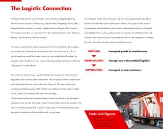 The Logistic Connection
Thinking from the point of view of the client comes naturally to Wagenborg Reining.           Our Huckepack trailers, that can be put on the train, are a good example; they offer a

With the divisions Transport, Warehousing, and Intermodal, Wagenborg Reining offers           seamless link with the European road-transport network. ‘The goods are then stored in

integrated logistics services to its clients. Together with her colleagues of the Customer    our warehouses and distributed to various clients. The warehouse carries out a range of

Service Desk, Susan Bax is an important link in the complete distribution chain offered by    value-added activities, such as quality controls and assembly. The distribution to the end

Reining – from the factory to the end customer.                                               customer is also carried out by our own people and with our own equipment. It completes

                                                                                              the circle – from factory to end customer, everything in-house.

‘You have to realise that we used to transport from A to B or from B to C. But nowadays

we consider how to facilitate the entire transport chain. So from A via B to C! If you        	INBOUND	                       transport goods to warehouses

can do everything yourself that means having your own people behind the wheel, the

computer, and on the phone. For our clients it means guaranteed capacity and uniformity       	 AREHOUSING	
                                                                                              W                               storage and value-added logistics

of equipment. It is really efficient.’

                                                                                              	DISTRIBUTION	                  transport to end customers

They come from all over Europe - products that Reining transports from the factory of a

large client to the front door of the end customer. ‘We use special road train combinations

and mega-trailers that have curtain sides and a lifting roof. This makes loading and

unloading considerably quicker. With the lifting roof, pallets up to three metres in height

can be loaded and unloaded quickly and without damage.’

‘We are always looking for the optimum logistics solution for the client, and that doesn’t

necessarily mean by road. Intermodal transport can be a better solution, for example in the

case of a relatively constant flow of goods. In these cases, our Intermodal division seeks

the optimum combination of the modalities road, rail and water.
                                                                                                    Facts and Figures
                                                                                                      • 400 vehicles
                                                                                                        • Warehousing 100,000 m2
                                                                                                          • All over Europe
                                                                                                            • Intermodal transports
 