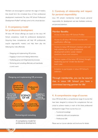 Members are encouraged to ascertain the stage of mastery         3. Continuity of relationship and respect
that should form the immediate focus of their professional       for personal responsibility
development investments. The totus HR School Professional        totus HR school’s membership model ensures personal
Development Profiler will help come to this critical decision.
                       ©
                                                                 responsibility for development and also facilitates continuity

                                                                 and personal attention.
2. A competency model
for professional development
                                                                 Member Benefits
All totus HR School offerings are based on the totus HR
                                                                    Access to the totus HR School Profiler.
School competency model for professional development.

Acquiring these competencies will help HR professionals             Access to all totus HR School courses and
                                                                    qualification offerings.
acquire stage-specific mastery and help them play the

following four roles effectively:                                   Access to totus HR School's mentors who will
                                                                    help address any of your professional
                                                                    development and/or career related
    - Designing and implementing HR process
                                                                    questions, issues and concerns.
    - Engaging in one-to-one helping relationships

    - Facilitating group and Organisational processes               Receive copies of the totus HR School thought
                                                                    leadership journal “Under the Bonnet”
    - Partnering and consulting effectively and seamlessly
                                                                    every year.
       in one's work
                                                                    Invitation to participate in totus HR School's
                                                                    webinars.

     Designing and implementing HR processes                     Through membership, you can be assured
                                                                 that in totus HR School you have a
             Standards of                                        committed learning partner for life!
             Professional           Professional
              Excellence               Skills

 Facilitating                                  Engaging in
 Group and                 SCIENCE             one to one        4. A comprehensive range of courses
organisational              OF HR                helping
  processes                                   relationships      totus HR School offers a comprehensive range of courses that

                                                                 have been designed to enhance the competencies that are
            Functional               Leadership
           Competencies             Competencies                 critical to achieve mastery in each of the three professional

                                                                 development stages. These courses focus on:

                                                                     - Functional knowledge
                Partnering and consulting                            - Leadership skills and competencies

                                                                     - Professional skills
                 A competency model for
                 professional development                        Please see our course calendar and brochures for details.
 