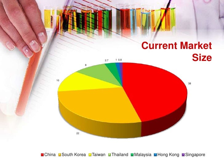 Corporate business plan image