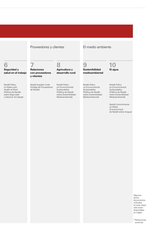 Mapa de principios y políticas de Nestlé

  Los diez principios de actividad empresarial

  Consumidores                                                                 Derechos                 Nuestro                                              Proveedores y clientes                          El medio ambiente
                                                                               humanos                  personal
                                                                               y prácticas
                                                                               laborales

  1
                           2                       3                           4                        5                           6                        7                        8                      9                      10
                                                                                                                                                                                                                                     
  Nutrición, Salud         Garantía de             Comunicación                Derechos                 Liderazgo y                 Seguridad y              Relaciones               Agricultura y          Sostenibilidad         El agua
  y Bienestar              calidad y               con el consumidor           humanos en               responsabilidad             salud en el trabajo      con proveedores          desarrollo rural       medioambiental
                           seguridad de                                        nuestra actividad        personal                                             y clientes
                           los productos                                       empresarial

  Nestlé Principles        Nestlé Quality Policy   Nestlé Consumer             Pacto Mundial            Nestlé Management           Nestlé Policy            Nestlé Supplier Code     Nestlé Policy          Nestlé Policy          Nestlé Policy
  on Nutrition, Health     (Política de Calidad    Communication               de la ONU*               and Leadership              on Safety and            (Código de Proveedores   on Environmental       on Environmental       on Environmental
  and Wellness             de Nestlé)              Principles                                           Principles                  Health at Work           de Nestlé)               Sustainability         Sustainability         Sustainability
  (Principios de Nestlé                            (Principios                                          (Principios de Gestión      (Política de Nestlé                               (Política de Nestlé    (Política de Nestlé    (Política de Nestlé
  sobre Nutrición, Salud                           de Comunicación             Convenios 87, 138 y      y Liderazgo de Nestlé)      sobre Seguridad                                   sobre Sostenibilidad   sobre Sostenibilidad   sobre Sostenibilidad
  y Bienestar)             Nestlé Nutrition        con el Consumidor           182* de la OIT                                       y Salud en el trabajo)                            Medioambiental)        Medioambiental)        Medioambiental)
                           Quality Policy          de Nestlé)
                           (Política de Calidad                                                         Nestlé Code
                           de Nestlé sobre                                     Convención de la ONU     of Business Conduct                                                                                                         Nestlé Commitments
                           Nutrición)              Nestlé Policy               sobre los Derechos del   (Código de Conducta                                                                                                         on Water
                                                   on Nutrition and            Niño: artículo 32*       Empresarial de Nestlé)                                                                                                      (Compromisos
                                                   Health Claims                                                                                                                                                                    de Nestlé sobre el agua)
                                                   (Política de Nestlé
                                                   sobre las Declaraciones     Directrices de la        Nestlé Human
                                                   Nutricionales y de Salud)   OCDE para Empresas       Resources Policy
                                                                               Multinacionales 2000*    (Política de Nestlé sobre
                                                                                                        Recursos Humanos)
                                                   Nestlé Nutritional
                                                   Profiling System            Declaración de la
                                                   (Sistema de Perfiles        OIT sobre Empresas
                                                   Nutricionales de Nestlé)    Multinacionales 2006*


                                                   Nestlé Nutritional
                                                   Compass
                                                   (Brújula Nutricional
                                                   de Nestlé)


                                                   Código Internacional
                                                   de Comercialización de
                                                   Sucedáneos de la Leche
                                                   Materna de la OMS*


                                                   Nestlé Privacy Policy
                                                   (Política de Privacidad
                                                   de Nestlé)




                                                                                                                                                                                                                                                               Algunos
                                                                                                                                                                                                                                                               de los
                                                                                                                                                                                                                                                               documentos
                                                                                                                                                                                                                                                               incluidos
                                                                                                                                                                                                                                                               en este mapa
                                                                                                                                                                                                                                                               sólo estàn
                                                                                                                                                                                                                                                               disponibles
                                                                                                                                                                                                                                                               en inglés.


                                                                                                                                                                                                                                                               *	Referencias
                                                                                                                                                                                                                                                               	 externas
 