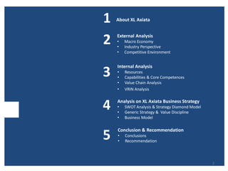 Corporate business strategy of xl axiata | PDF
