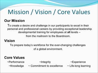 Mission / Vision / Core Values
Our Mission
To create a desire and challenge in our participants to excel in their
personal and professional careers by providing exceptional leadership
developmental training for employees at all levels –
from the mailroom to the Boardroom.
Vision
To prepare today’s workforce for the ever-changing challenges
of a global environment.
Core Values
~Performance ~Integrity ~Experience
~Knowledge ~ Commitment to excellence ~ Life-long learning
 