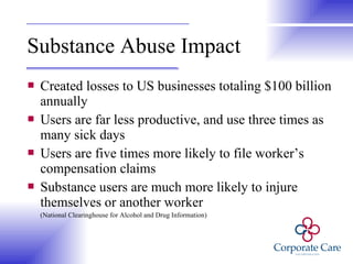 Substance Abuse Impact Created losses to US businesses totaling $100 billion annually Users are far less productive, and use three times as many sick days Users are five times more likely to file worker’s compensation claims Substance users are much more likely to injure themselves or another worker (National Clearinghouse for Alcohol and Drug Information) 