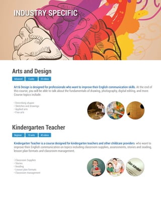 Kindergarten Teacher is a course designed for kindergarten teachers and other childcare providers who want to
improve their English communication on topics including classroom supplies, assessments, stories and reading,
lesson plan formats and classroom management.
Beginner
Kindergarten Teacher
10 units 40 videos
• Classroom Supplies
• Stories
• Reading
• Lesson plan formats
• Classroom management
Art & Design is designed for professionals who want to improve their English communication skills. At the end of
this course, you will be able to talk about the fundamentals of drawing, photography, digital editing, and more.
Course topics include:
Advanced
Arts and Design
5 units 20 videos
• Describing shapes
• Sketches and drawings
• Applied arts
• Fine arts
INDUSTRY SPECIFIC
 