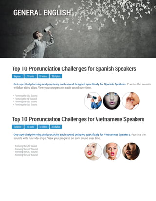Get expert help forming and practicing each sound designed speciﬁcally for Vietnamese Speakers. Practice the
sounds with fun video clips. View your progress on each sound over time.
Beginner
Top 10 Pronunciation Challenges for Vietnamese Speakers
10 units 10 videos
• Forming the /t/ Sound
• Forming the /ð/ Sound
• Forming the /k/ Sound
• Forming the /d/ Sound
30 cliplists
Get expert help forming and practicing each sound designed speciﬁcally for Spanish Speakers. Practice the sounds
with fun video clips. View your progress on each sound over time.
Beginner
Top 10 Pronunciation Challenges for Spanish Speakers
10 units 10 videos
• Forming the /ð/ Sound
• Forming the /∫/ Sound
• Forming the /z/ Sound
• Forming the /v/ Sound
30 cliplists
GENERAL ENGLISH
 