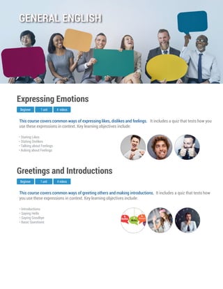 This course covers common ways of greeting others and making introductions. It includes a quiz that tests how
you use these expressions in context. Key learning objectives include:
Beginner
Greetings and Introductions
1 unit 4 videos
• Introductions
• Saying Hello
• Saying Goodbye
• Basic Questions
This course covers common ways of expressing likes, dislikes and feelings. It includes a quiz that tests how you
use these expressions in context. Key learning objectives include:
Beginner
Expressing Emotions
1 unit 4 videos
• Stating Likes
• Stating Dislikes
• Talking about Feelings
• Asking about Feelings
GENERAL ENGLISH
 