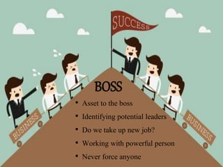 BOSS
• Asset to the boss
• Identifying potential leaders
• Do we take up new job?
• Working with powerful person
• Never force anyone
 