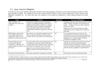 5.4. Issues, Impacts & Mitigation
A number of issues were identified during the trial which had varying degrees of impact on end points through reductions in either
data quantity or quality. The majority of issues were resolved and the full list can be found in Appendix 4: Issues, Impacts and
Mitigation Complete List. The issues that were not resolved or that should be addressed in future implementations are listed
below:

                Issue                                             Impact                                 Resolved               Proposed Mitigation
                    31
 AMX controllers not                     Prevented meeting attendees entering the                       No          Enabling of the Account Code feature to each
 supporting ‘Account Code’               number of substitute travellers at the time of                             AMX controller used with a licensed VM end
 capture                                 dialling into their video conference. Manual                               point. Testing to ensure no other unwanted
                                         forms were used to capture this substitution                               impacts or issues.
                                         data with high quality results for units with                              Note: this may mean purchasing an AMX
                                         administrators and poor response for all other                             controller for Cisco Telepresence & Polycom
                                         units.                                                                     RPX units.
 RMX bridges could not be         All conferences using these bridges were not                          No          It is mandatory this issue is proven to be
 successfully registered for      able to log travel savings as the end point                                       resolved prior to any future implementation, so
 multi-point call or use of a     location for the call could not be determined                                     joint work to ensure successful registration and
 bridge for a point-to-point call                                                                                   logging to be conducted with The Visual
                                                                                                                    Environment (suppliers of VM).
 Travel savings were not                 The data reflected less travel savings than may                No          Review the end points that would be licensed
 recorded for inbound                    actually have occurred, therefore reflecting                               with VM to assess the potential number
 conference calls from end               conservative results. However, these calls were                            therefore impact of inbound conference calls
 points outside the trial (i.e. not      included in the utilisation and call list data.                            from non-licensed end points. Discuss this issue
 licensed)                               Note: This was particularly high due to the                                with the product supplier for any alternatives.
                                         limited number of licensed end points in the
                                         trial
 Technical end point fault i.e.          The data could not be captured accurately                      No          Ensure there are no technical issues with

31
 An AMX controller is a third party device used to provide enhanced functionality and incorporates the control of the video conference unit. The Account
Code feature is used by VM to capture the number of substitute travellers was not configured on the AMX controller.
Video Miles Trial: Quantifying Carbon and Productivity Savings from Video Conferencing, November 2009                                               Page 14 of
27
 