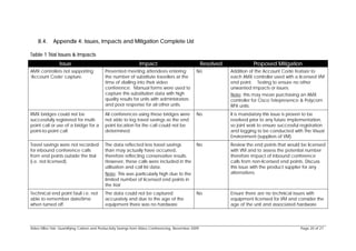 8.4.     Appendix 4: Issues, Impacts and Mitigation Complete List

Table 1 Trial Issues & Impacts
                 Issue                                           Impact                                 Resolved              Proposed Mitigation
AMX controllers not supporting              Prevented meeting attendees entering                   No              Addition of the Account Code feature to
‘Account Code’ capture.                     the number of substitute travellers at the                             each AMX controller used with a licensed VM
                                            time of dialling into their video                                      end point. Testing to ensure no other
                                            conference. Manual forms were used to                                  unwanted impacts or issues.
                                            capture this substitution data with high                               Note: this may mean purchasing an AMX
                                            quality results for units with administrators                          controller for Cisco Telepresence & Polycom
                                            and poor response for all other units.                                 RPX units.
RMX bridges could not be                    All conferences using these bridges were               No              It is mandatory this issue is proven to be
successfully registered for multi-          not able to log travel savings as the end                              resolved prior to any future implementation,
point call or use of a bridge for a         point location for the call could not be                               so joint work to ensure successful registration
point-to-point call.                        determined                                                             and logging to be conducted with The Visual
                                                                                                                   Environment (suppliers of VM).
Travel savings were not recorded            The data reflected less travel savings                 No              Review the end points that would be licensed
for inbound conference calls                than may actually have occurred,                                       with VM and to assess the potential number
from end points outside the trial           therefore reflecting conservative results.                             therefore impact of inbound conference
(i.e. not licensed).                        However, these calls were included in the                              calls from non-licensed end points. Discuss
                                            utilisation and call list data.                                        this issue with the product supplier for any
                                            Note: This was particularly high due to the                            alternatives.
                                            limited number of licensed end points in
                                            the trial
Technical end point fault i.e. not          The data could not be captured                         No              Ensure there are no technical issues with
able to remember date/time                  accurately and due to the age of the                                   equipment licensed for VM and consider the
when turned off.                            equipment there was no hardware                                        age of the unit and associated hardware




Video Miles Trial: Quantifying Carbon and Productivity Savings from Video Conferencing, November 2009                                                 Page 20 of 27
 