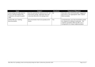 Issue                                           Impact                                 Resolved              Proposed Mitigation
Travel savings are allocated to             Has the potential for variances in VC unit             No              Education and communication; suggested
the VC unit that initiated the              level travel savings, although data was                                processes to for appropriate data capture
conference (for point-to-point              correctly reflected at the group level.                                where possible.
calls).
Limited VM user / training                  Documentation had to be produced in                    Yes             Comprehensive user documentation would
documentation.                              house                                                                  be required for training in particular. This
                                                                                                                   could be provided either by VM or as a
                                                                                                                   component of a future implementation.




Video Miles Trial: Quantifying Carbon and Productivity Savings from Video Conferencing, November 2009                                               Page 22 of 27
 