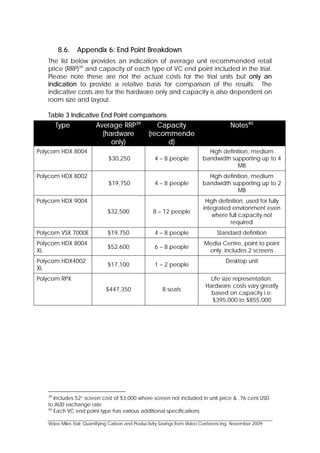 8.6.    Appendix 6: End Point Breakdown
   The list below provides an indication of average unit recommended retail
   price (RRP)39 and capacity of each type of VC end point included in the trial.
   Please note these are not the actual costs for the trial units but only an
   indication to provide a relative basis for comparison of the results. The
   indicative costs are for the hardware only and capacity is also dependent on
   room size and layout.

   Table 3 Indicative End Point comparisons
        Type             Average RRP39               Capacity                           Notes40
                           (hardware              (recommende
                              only)                     d)
Polycom HDX 8004                                                             High definition, medium
                               $30,250               4 – 8 people          bandwidth supporting up to 4
                                                                                        MB
Polycom HDX 8002                                                             High definition, medium
                               $19,750               4 – 8 people          bandwidth supporting up to 2
                                                                                        MB
Polycom HDX 9004                                                             High definition, used for fully
                                                                            integrated environment even
                              $32,500               8 – 12 people
                                                                                where full capacity not
                                                                                       required
Polycom VSX 7000E             $19,750                4 – 8 people                 Standard definition
Polycom HDX 8004                                                            Media Centre, point to point
                              $52,600                6 – 8 people
XL                                                                           only, includes 2 screens
Polycom HDX4002                                                                       Desktop unit
                              $17,100                1 – 2 people
XL
Polycom RPX                                                                    Life size representation.
                                                                             Hardware costs vary greatly
                              $447,350                  8 seats
                                                                               based on capacity i.e.
                                                                                $395,000 to $855,000




   39
      Includes 52” screen cost of $3,000 where screen not included in unit price & .76 cent USD
   to AUD exchange rate
   40
      Each VC end point type has various additional specifications

   Video Miles Trial: Quantifying Carbon and Productivity Savings from Video Conferencing, November 2009
 