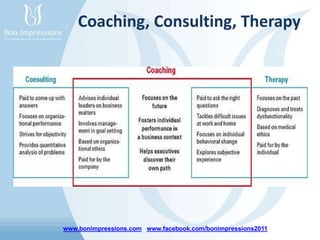 www.bonimpressions.com www.facebook.com/bonimpressions2011
Coaching, Consulting, Therapy
 