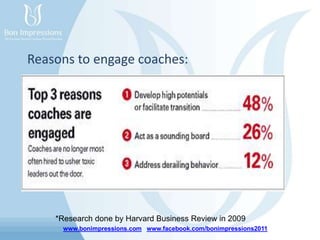 www.bonimpressions.com www.facebook.com/bonimpressions2011
Reasons to engage coaches:
*Research done by Harvard Business Review in 2009
 