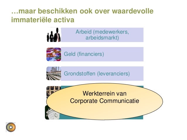 Corporate communicatie 2.0