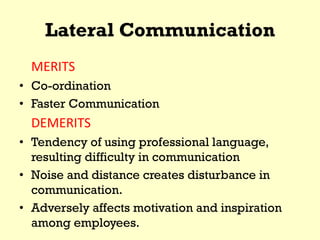 Lateral Communication
MERITS
• Co-ordination
• Faster Communication
DEMERITS
• Tendency of using professional language,
resulting difficulty in communication
• Noise and distance creates disturbance in
communication.
• Adversely affects motivation and inspiration
among employees.
 