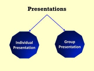 Presentations
Group
Presentation
Individual
Presentation
 