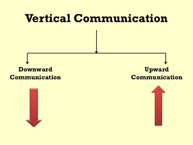 corporate communication in business vertical communication