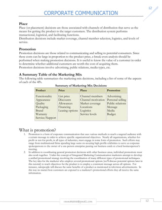 CORPORATE COMMUNICATION 
12 
Place 
Place (or placement) decisions are those associated with channels of distribution that serve as the 
means for getting the product to the target customers. The distribution system performs 
transactional, logistical, and facilitating functions. 
Distribution decisions include market coverage, channel member selection, logistics, and levels of 
service. 
Promotion 
Promotion decisions are those related to communicating and selling to potential consumers. Since 
these costs can be large in proportion to the product price, a break-even analysis should be 
performed when making promotion decisions. It is useful to know the value of a customer in order 
to determine whether additional customers are worth the cost of acquiring them. 
Promotion decisions involve advertising, public relations, media types, etc. 
A Summary Table of the Marketing Mix 
The following table summarizes the marketing mix decisions, including a list of some of the aspects 
of each of the 4Ps. 
Summary of Marketing Mix Decisions 
Product Price Place Promotion 
Functionality 
List price 
Channel members 
Appearance 
Discounts 
Channel motivation 
Quality 
Allowances 
Market coverage 
Packaging 
Financing 
Locations 
Brand 
Leasing options 
Logistics 
Warranty 
Service levels 
Service/Support 
Advertising 
Personal selling 
Public relations 
Message 
Media 
Budget 
rmmakaha@gmail.com 12 
What is promotion? 
1. Promotion is a form of corporate communication that uses various methods to reach a targeted audience with 
a certain message in order to achieve specific organizational objectives. Nearly all organizations, whether for-profit 
or not-for-profit, in all types of industries, must engage in some form of promotion. Such efforts may 
range from multinational firms spending large sums on securing high-profile celebrities to serve as corporate 
spokespersons to the owner of a one-person enterprise passing out business cards at a local businessperson’s 
meeting. 
2. In addition to coordinating general promotion decisions with other business areas, individual promotions must 
also work together. Under the concept of Integrated Marketing Communication marketers attempt to develop 
a unified promotional strategy involving the coordination of many different types of promotional techniques. 
The key idea for the marketer who employs several promotional options (we’ll discuss potential options later in 
this tutorial) to reach objectives for the product is to employ a consistent message across all options. For 
instance, salespeople will discuss the same benefits of a product as mentioned in television advertisements. In 
this way no matter how customers are exposed to a marketer’s promotional efforts they all receive the same 
information. 
 