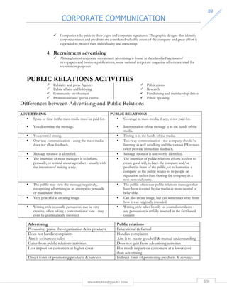 CORPORATE COMMUNICATION 
8899 
 Companies take pride in their logos and corporate signatures. The graphic designs that identify 
corporate names and products are considered valuable assets of the company and great effort is 
expended to protect their individuality and ownership 
4. Recruitment advertising 
 Although most corporate recruitment advertising is found in the classified sections of 
newspapers and business publications, some national corporate magazine adverts are used for 
recruitment purposes 
PUBLIC RELATIONS ACTIVITIES 
 Publicity and press Agentry 
 Public affairs and lobbying 
 Community involvement 
 Promotional and special events 
 Publications 
 Research 
 Fundraising and membership drives 
 Public speaking 
Differences between Advertising and Public Relations 
ADVERTISING PUBLIC RELATIONS 
• Space or time in the mass media must be paid for. • Coverage in mass media, if any, is not paid for. 
• You determine the message. • Interpretation of the message is in the hands of the 
media. 
• You control timing. • Timing is in the hands of the media. 
• One-way communication - using the mass media 
rmmakaha@gmail.com 89 
does not allow feedback. 
• Two-way communication - the company should be 
listening as well as talking and the various PR venues 
often provide immediate feedback. 
• Message sponsor is identified. • Message sponsor is not overtly identified. 
• The intention of most messages is to inform, 
persuade, or remind about a product - usually with 
the intention of making a sale. 
• The intention of public relations efforts is often to 
create good will, to keep the company and/or 
product in front of the public, or to humanize a 
company so the public relates to its people or 
reputation rather than viewing the company as a 
non-personal entity. 
• The public may view the message negatively, 
recognizing advertising as an attempt to persuade 
or manipulate them. 
• The public often sees public relations messages that 
have been covered by the media as more neutral or 
believable. 
• Very powerful at creating image. • Can also create image, but can sometimes stray from 
how it was originally intended. 
• Writing style is usually persuasive, can be very 
creative, often taking a conversational tone - may 
even be grammatically incorrect. 
• Writing style relies heavily on journalism talents - 
any persuasion is artfully inserted in the fact-based 
content 
Advertising Public relations 
Persuasive, praise the organization  its products Educational  factual 
Does not handle complaints Handles complaints 
Aim is to increase sales Aim is to create goodwill  mutual understanding 
Gains from public relations activities Does not gain from advertising activities 
Less impact on customers at higher coast Has much impact on customers at a lower cost 
than advertising 
Direct form of promoting products  services Indirect form of promoting products  services 
 