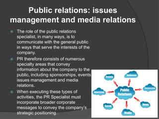 Public relations: issues
management and media relations
 The role of the public relations
specialist, in many ways, is to
communicate with the general public
in ways that serve the interests of the
company.
 PR therefore consists of numerous
specialty areas that convey
information about the company to the
public, including sponsorships, events,
issues management and media
relations.
 When executing these types of
activities, the PR Specialist must
incorporate broader corporate
messages to convey the company’s
strategic positioning.
 