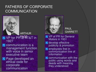 FATHERS OF CORPORATE
COMMUNICATION
ARTHUR
PAGE
PAUL
GARRETT
 
