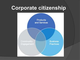 Corporate citizenship
 