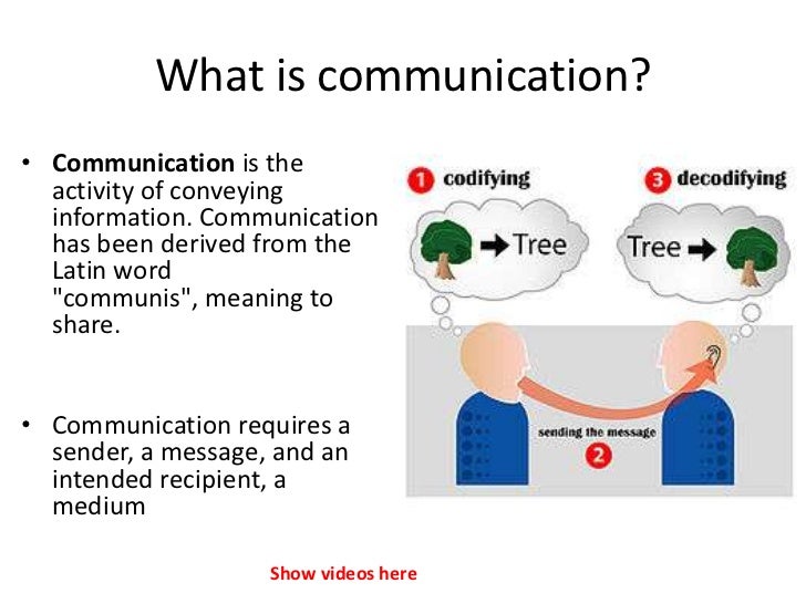corporate communication