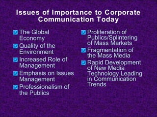Issues of Importance to Corporate Communication Today The Global Economy Quality of the Environment Increased Role of Management Emphasis on Issues Management Professionalism of the Publics Proliferation of Publics/Splintering of Mass Markets Fragmentation of the Mass Media Rapid Development of New Media Technology Leading in Communication Trends 