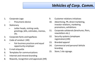 Vehicles of Corp. Comm.

1.   Corporate Logo                              9.    Customer relations initiatives
     –     Pneumonic device                      10.   Advertising, PR, direct marketing,
2.   Stationary                                        investor relations, marketing
     –     Letter heads, visiting cards,               promotions, exhibitions
           greetings, bills, estimates, memos,   11.   Corporate collaterals (brochures, fliers,
           etc.                                        newsletters etc.)
3.   Corporate fonts and typefaces               12.   Security systems (employee
4.   Code of conduct (HR)                              registration) (HR)
     –     Fair business practices and equal     13.   Branded apparel
           opportunity employer                  14.   Commercial and personal Vehicle
5.   E-mail etiquette                                  branding
6.   Templates for communications                15.   Store / site signage.
7.   Internet and intranet branding
8.   Rewards, recognition and appraisals (HR)
 