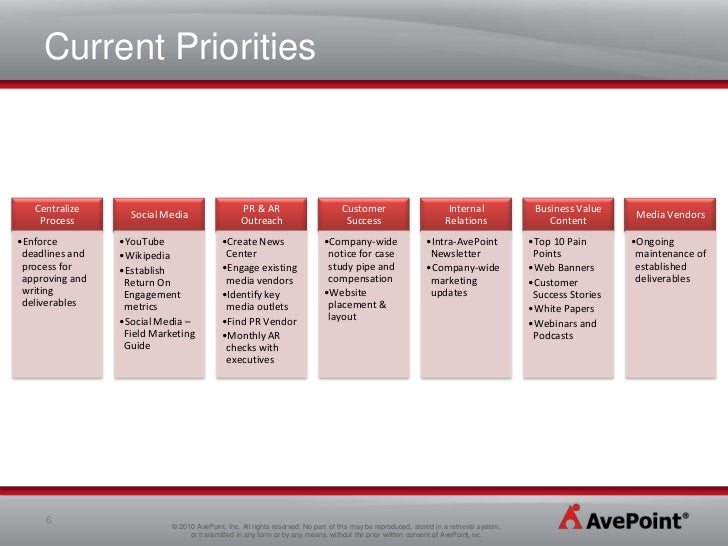 Corporate Communications Walking Deck