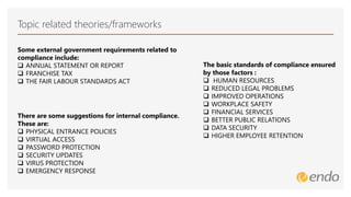Topic related theories/frameworks
Some external government requirements related to
compliance include:
 ANNUAL STATEMENT OR REPORT
 FRANCHISE TAX
 THE FAIR LABOUR STANDARDS ACT
There are some suggestions for internal compliance.
These are:
 PHYSICAL ENTRANCE POLICIES
 VIRTUAL ACCESS
 PASSWORD PROTECTION
 SECURITY UPDATES
 VIRUS PROTECTION
 EMERGENCY RESPONSE
The basic standards of compliance ensured
by those factors :
 HUMAN RESOURCES
 REDUCED LEGAL PROBLEMS
 IMPROVED OPERATIONS
 WORKPLACE SAFETY
 FINANCIAL SERVICES
 BETTER PUBLIC RELATIONS
 DATA SECURITY
 HIGHER EMPLOYEE RETENTION
 