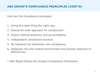 ANZ GROUP’S COMPLIANCE PRINCIPLES (CONT’D)
Here are the Compliance principles:
1. Doing the right thing the right way.
2. ...