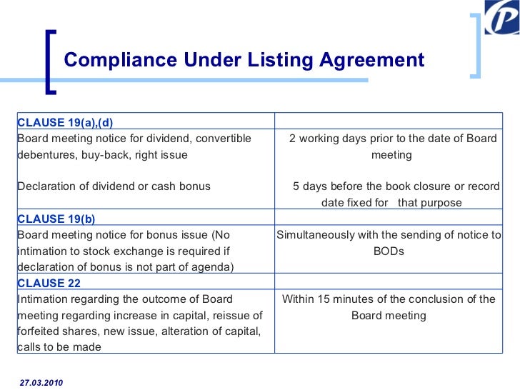 How to record forfeited stock options