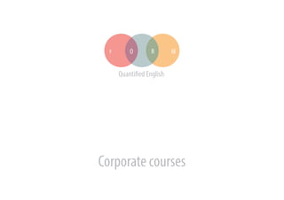 Quantified English

Corporate courses

 