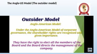 Corporate governance Model in Auditing & corporate governance pptx | PPTX