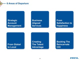 6 Areas of Departure Strategic Account Management Business Aligned Services From Satisfaction to Happiness From Global  to Local Creating  The Talent Advantage Backing The Reincarnate CIO 