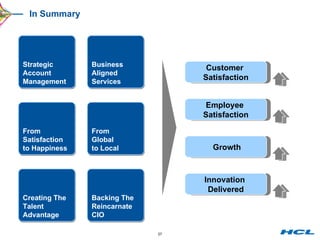 In Summary Customer  Satisfaction Employee  Satisfaction Growth Innovation  Delivered Business Aligned Services Strategic Account Management From  Global  to Local From Satisfaction to Happiness Backing The Reincarnate CIO Creating The Talent Advantage 