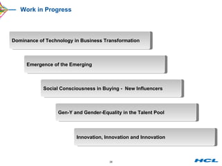 Work in Progress Innovation, Innovation and Innovation Gen-Y and Gender-Equality in the Talent Pool Social Consciousness in Buying -  New Influencers Emergence of the Emerging Dominance of Technology in Business Transformation 