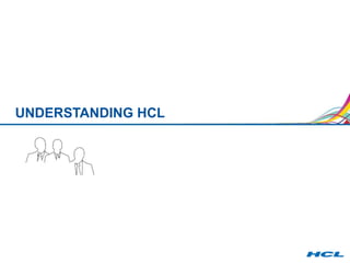 UNDERSTANDING HCL 