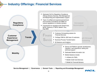 Industry Offerings: Financial Services Service Management  |  Governance  |  Domain Tools  |  Reporting and Knowledge Management Trends Trends F inancial  S ervices Regulatory Compliance Customer Experience Management Mobility Increased Automation  Straight through Processing Cost Reductions and Operational Efficiency Dedicated CoE for Regulatory Compliance offering Advisory Services, Risk Management and Blueprinting and Implementation support Team of certified and experienced technical and business Consultants and SMEs for various regulations on industry domains Frameworks for regulations like Dodd-Frank, MiFID, Solvency II, SEPA, Basel II, Sox, Reg NMS Device and Platform agnostic development, migration, user experience, testing and technical support Dedicated Mobile Innovation Lab  Mobile Solutions include mClaims for FNOL Mobile Credit Card Services Mobile for Financial Advisors Customer On-boarding solution for Financial Services FinEdge CRM for 360°view of customers Business Process Transformation BI Solutions and Analytics  