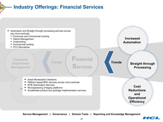 Industry Offerings: Financial Services Service Management  |  Governance  |  Domain Tools  |  Reporting and Knowledge Management Trends Trends F inancial  S ervices Regulatory Compliance Customer Experience Management Mobility Increased Automation  Straight through Processing Cost Reductions and Operational Efficiency Automation and Straight through processing services across key micro-verticals Consumer and Commercial Lending Claims Management Underwriting Commercial Lending OTC Derivatives Asset Monetization Solutions Platform based BPO services across micro-verticals RTB Optimization Services Re-engineering of legacy platforms Accelerated product and package implementation services  