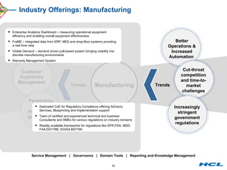 Industry Offerings: Manufacturing Manufacturing Regulatory Compliance Customer Experience Management Penetration into new markets and geographies Better Operations & Increased Automation  Cut-throat competition and time-to-market challenges Increasingly stringent government regulations Trends Trends Service Management  |  Governance  |  Domain Tools  |  Reporting and Knowledge Management Enterprise Analytics Dashboard – measuring operational equipment efficiency and enabling overall equipment effectiveness FraME – integrated data from ERP, MES and shop-floor systems providing a real time view Visible Demand – demand driven pull-based system bringing visibility into discrete manufacturing environments Warranty Management System Dedicated CoE for Regulatory Compliance offering Advisory Services, Blueprinting and Implementation support Team of certified and experienced technical and business Consultants and SMEs for various regulations on industry domains Readily available frameworks for regulations like DFR,FDA, MDD, FAA,DO178B, DO254,BS7799 