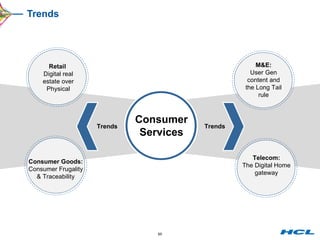 Trends Consumer Services Retail  Digital real estate over Physical Consumer Goods: Consumer Frugality & Traceability M&E: User Gen content and the Long Tail rule Telecom: The Digital Home gateway Trends Trends 