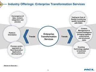 Industry Offerings: Enterprise Transformation Services Enterprise Transformation Services Convergence of data, content, integration and process Platform  Orientation Process centric approach to Next Generation Application Development Testing to Cost of Quality (combining quality consulting with IV&V) Eventing Technology applied to business outcomes Trends Trends Content Management to Content Intelligence (bringing together unstructured and structured data) Advise to Execute |  