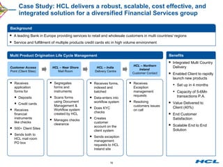 Case Study: HCL delivers a robust, scalable, cost effective, and integrated solution for a diversified Financial Services group Background Multi Product Origination Life Cycle Management Receives application forms for Deposits Credit cards Receives financial instruments like checks 500+ Client Sites Sends both to HCL mail room PO box Segregates forms and instruments Scans forms using Document Management & Workflow system created by HCL Manages checks clearance Receives forms, indexed and batched Data-enters into workflow system Does KYC checks  Creates customer account on the client system Sends exception management requests to HCL Ireland site Receives Exception management requests Resolving customers issues on call Benefits Integrated Multi Country Delivery Enabled Client to rapidly launch new products  Set up in 4 months Capacity of 5-6Mn transactions P.A. Value Delivered to Client (40%) End Customer Satisfaction Scalable End to End Solution A leading Bank in Europe providing services to retail and wholesale customers in multi countries/ regions Service and fulfillment of multiple products credit cards etc in high volume environment Customer Access  Point (Client Sites) HCL – Near Shore Mail Room HCL – India Delivery Centre HCL – Northern Ireland  Customer Contact 