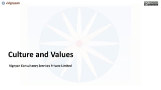 Culture and Values
Vignyan Consultancy Services Private Limited

 