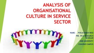 ANALYSIS OF
ORGANISATIONAL
CULTURE IN SERVICE
SECTOR
NAME: POOJA SINGH NEGI
PRE .PH.D RESEARCH
SCHOLAR
HNB UNIVERSITY
CHAURAS CAMPUS
 