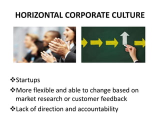 HORIZONTAL CORPORATE CULTURE
Startups
More flexible and able to change based on
market research or customer feedback
Lack of direction and accountability
 